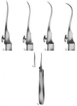 Suture Instruments